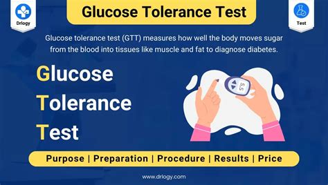 how long before glucose tolerance test